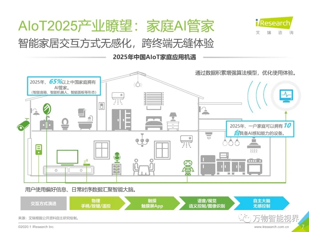 NG官网 - 相信品牌的力量